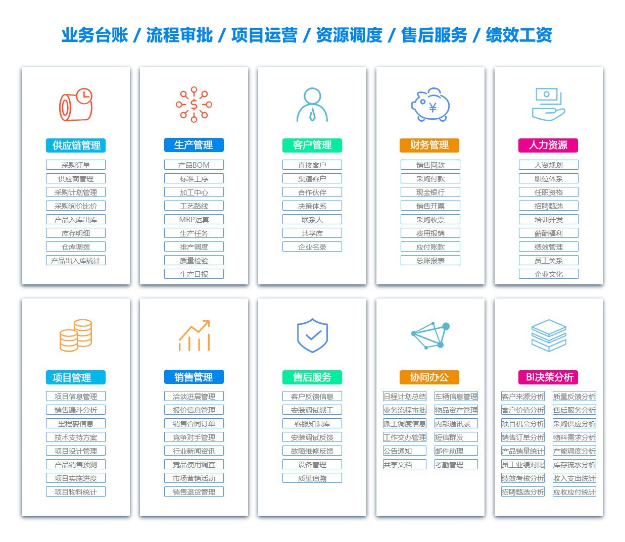 鄂州OA办公管理软件